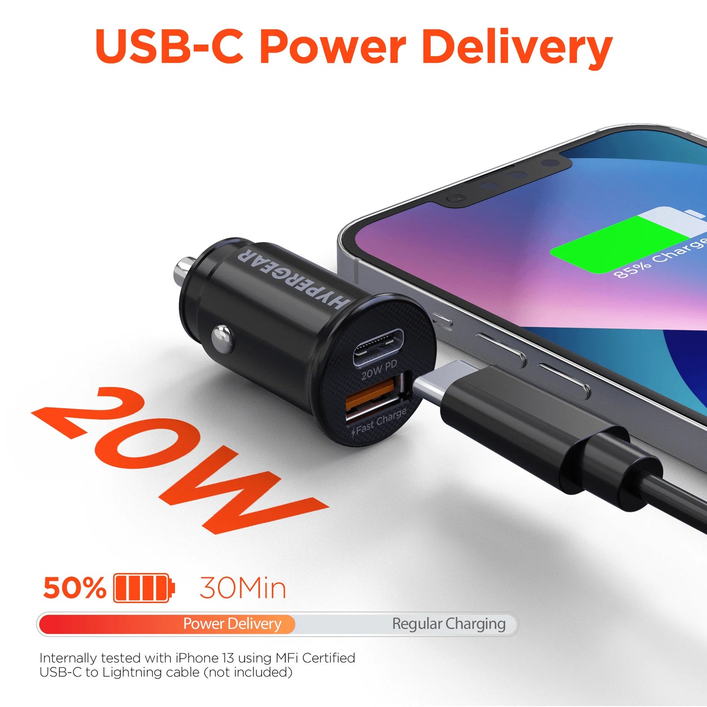 Hypergear Mini 20W USB-C PD + 18W USB Fast Car Charger