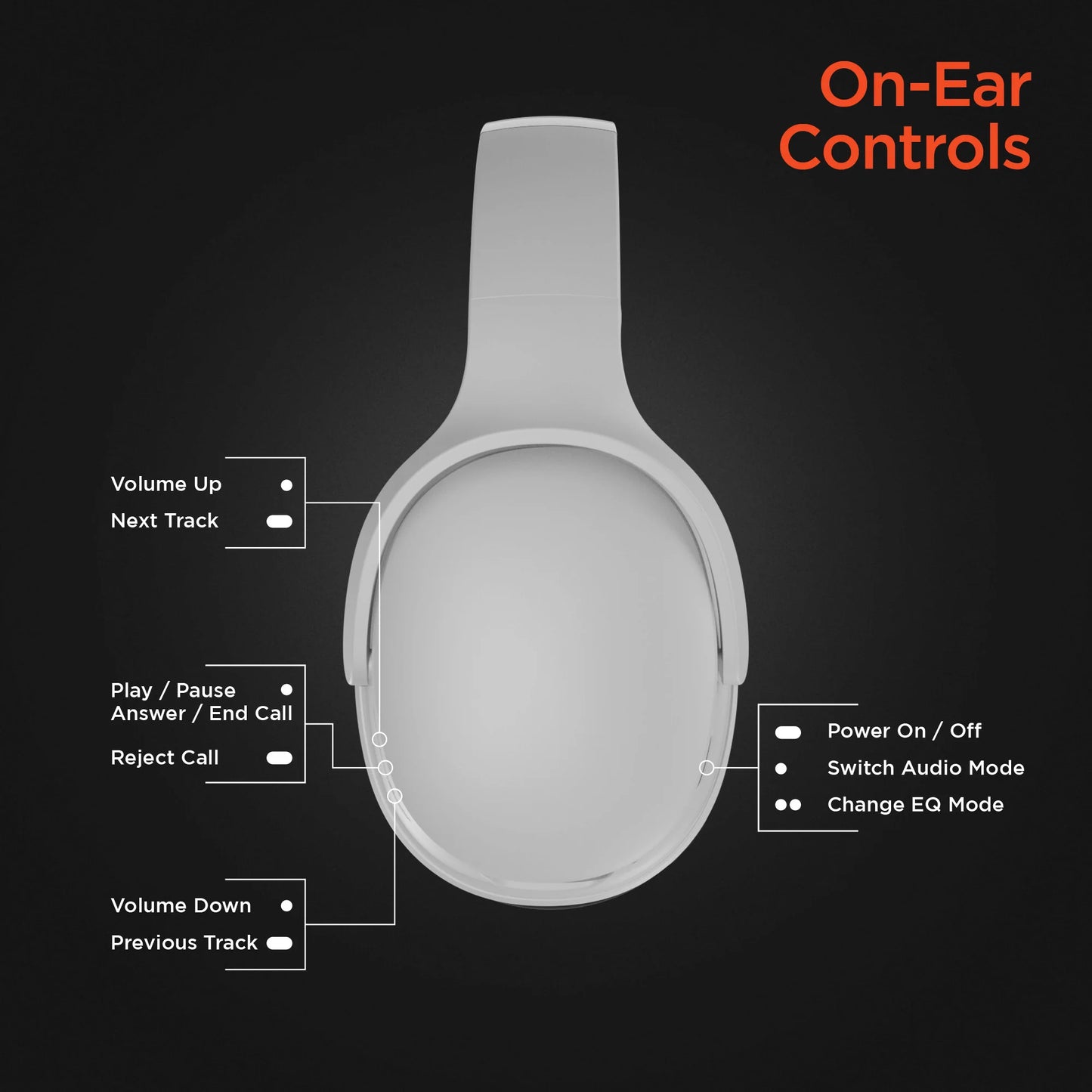 Hypergear Flip 2-In-1 Headphones plus Speaker